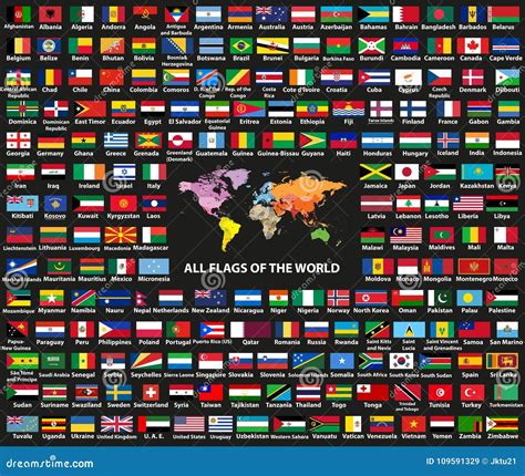 List of Countries of the world in alphabetical order (A to Z .